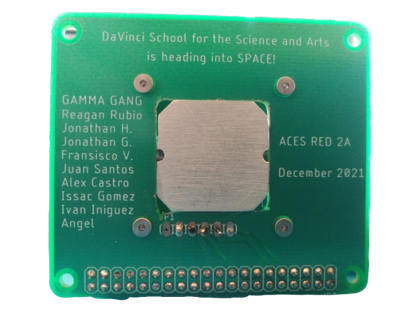 The GammaGang's modified camera. The lens has been removed and replaced with an aluminum cover.